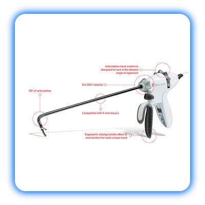 هندپیس انسداد عروقی انسیل